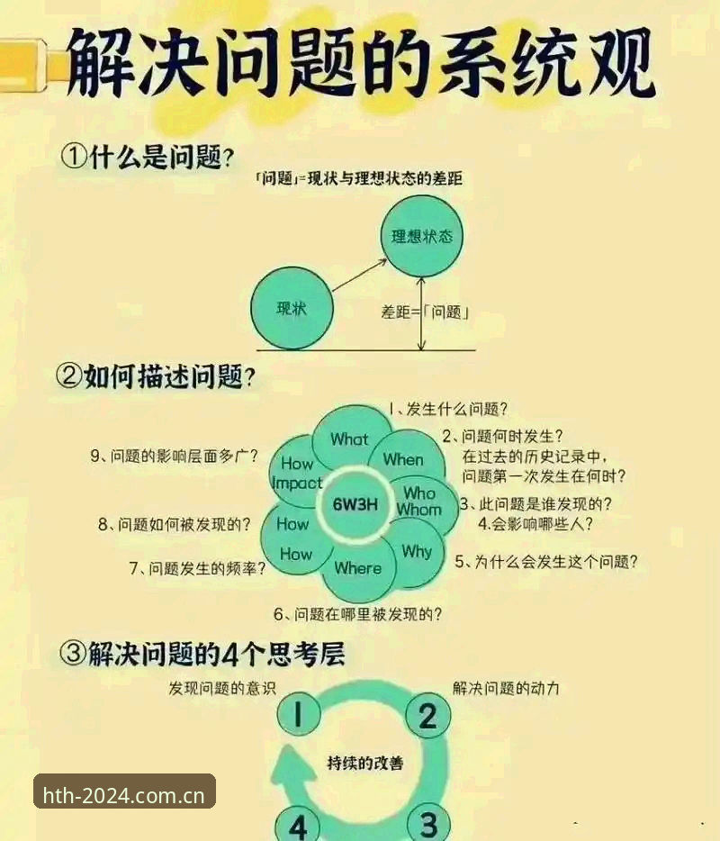 华体会CN APP下载常见问题 华体会CN APP下载避坑指南:常见问题与解决实用技巧